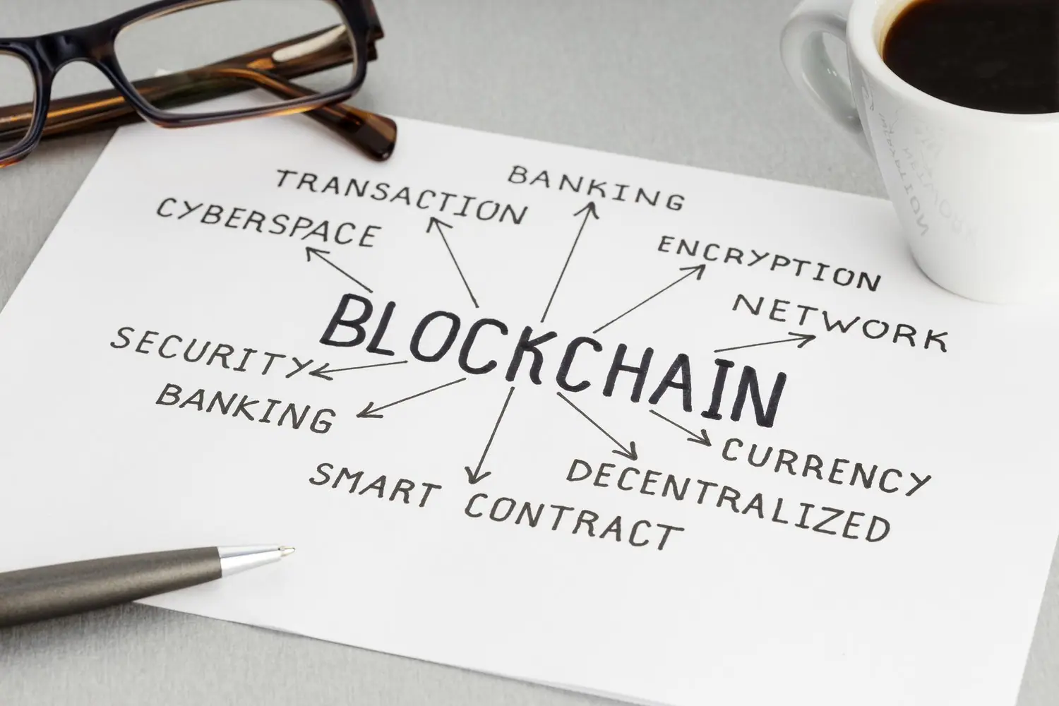 Blockchain Summit: Technologia rozproszonego rejestru w biznesie (2025-05-19)