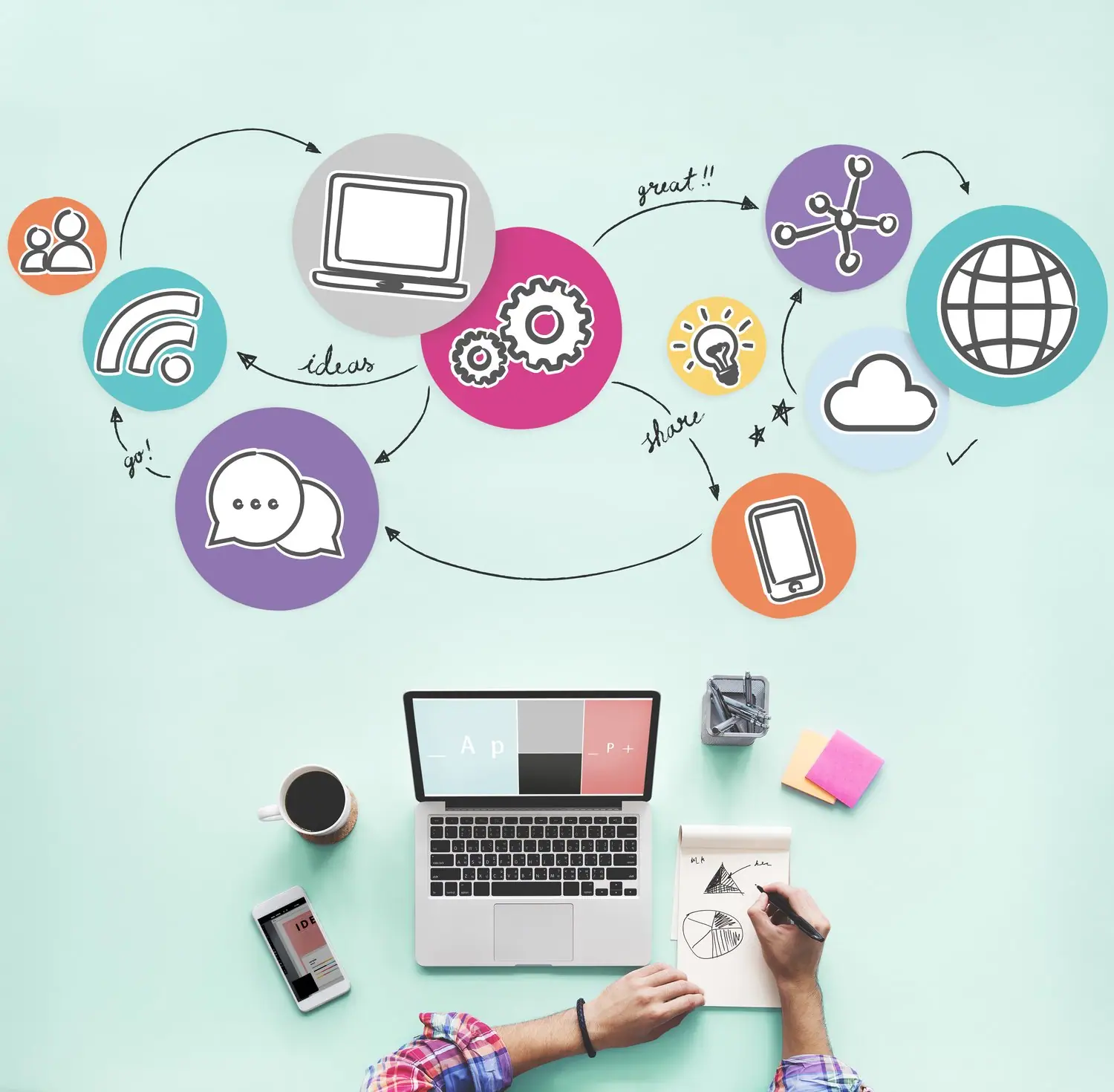 Digital Marketing Excellence: Strategia i implementacja (2025-05-22)